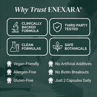 Enexara™ Hair Growth Complex